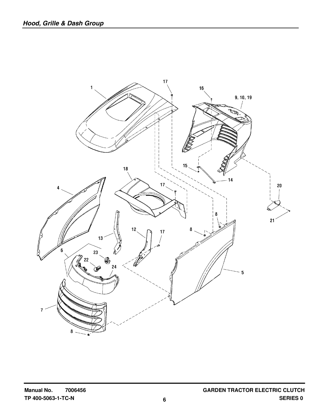 Briggs & Stratton GT23540 (2690258), GT23540 (1694621) manual Hood, Grille & Dash Group 