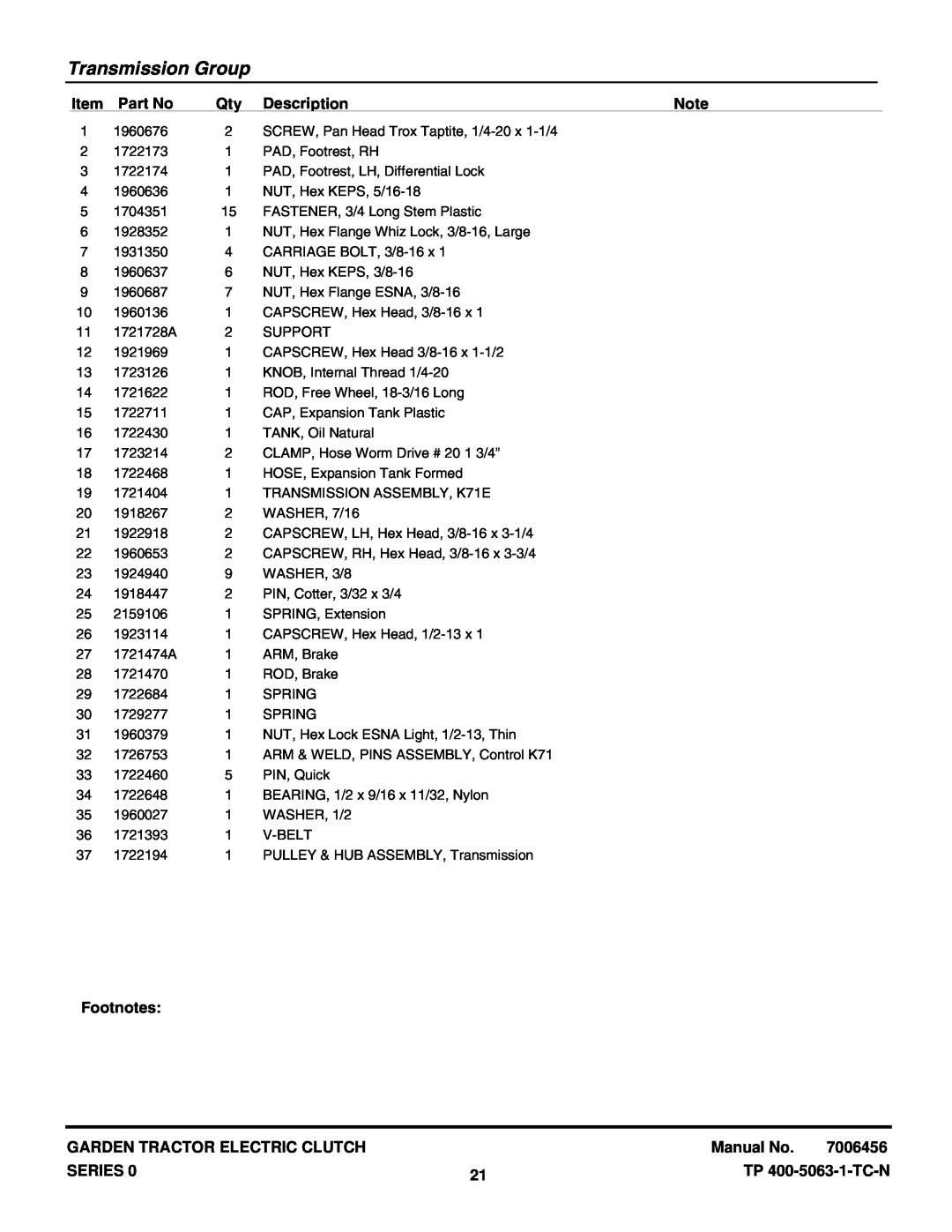 Briggs & Stratton GT23540 manual Transmission Group, Description, Footnotes, Garden Tractor Electric Clutch, Series 