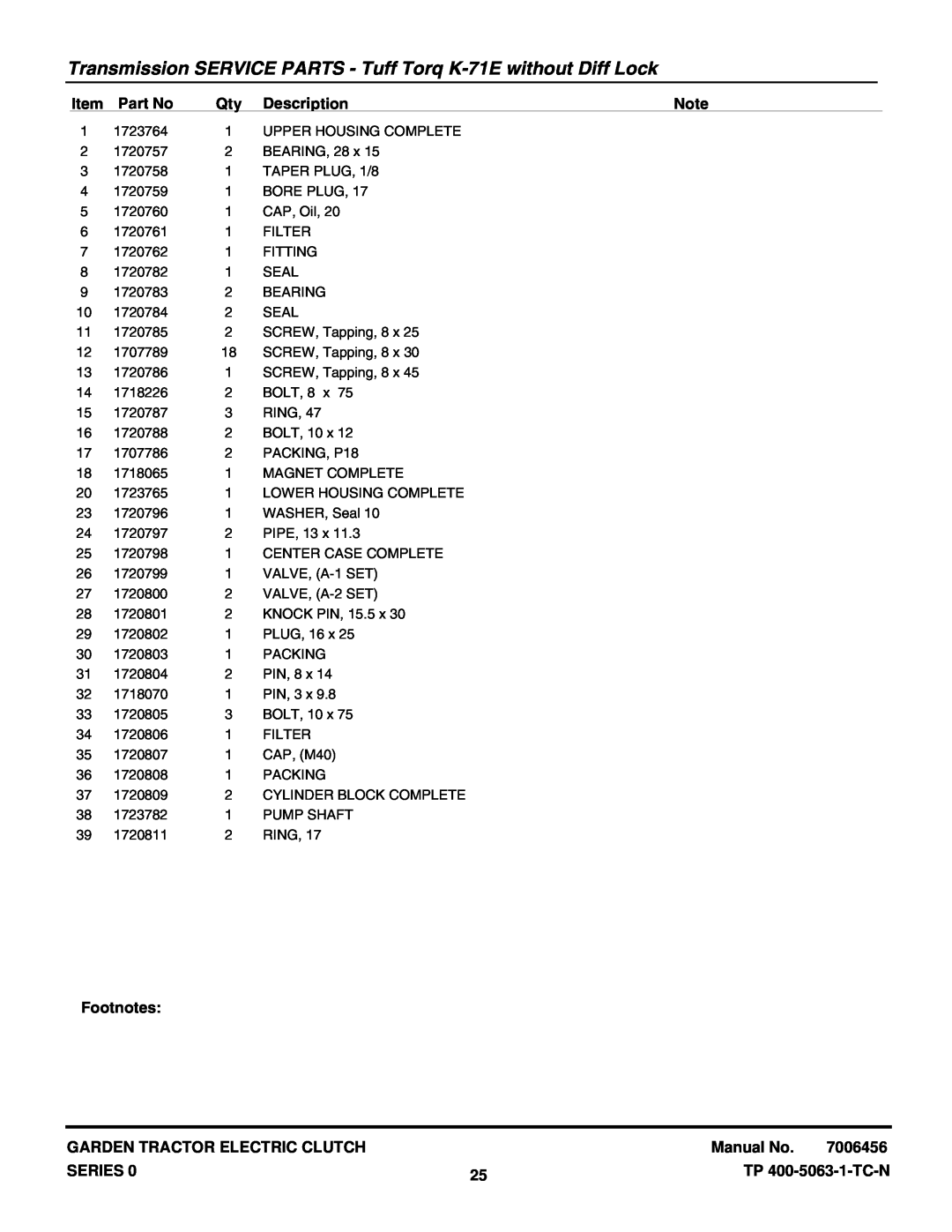 Briggs & Stratton GT23540 (2690258) Description, Footnotes, Garden Tractor Electric Clutch, Series, TP 400-5063-1-TC-N 