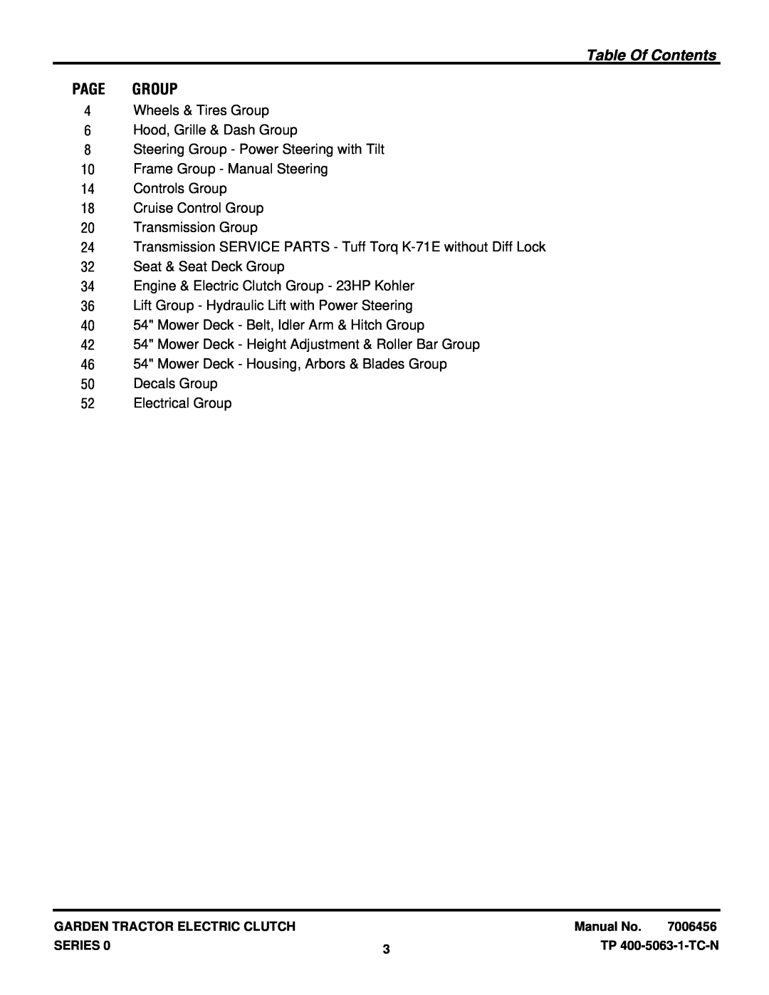 Briggs & Stratton GT23540 (2690258), GT23540 (1694621) manual Table Of Contents, Page Group 