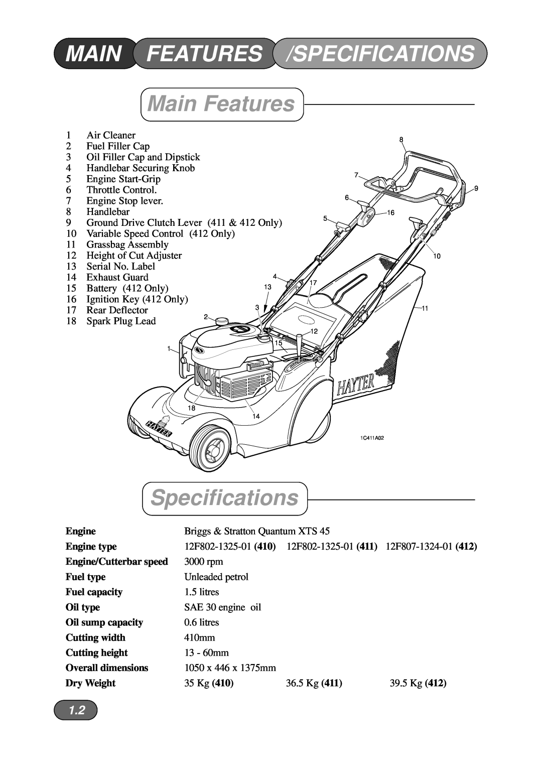Briggs & Stratton Harrier 41 manual Main Features /Specifications 