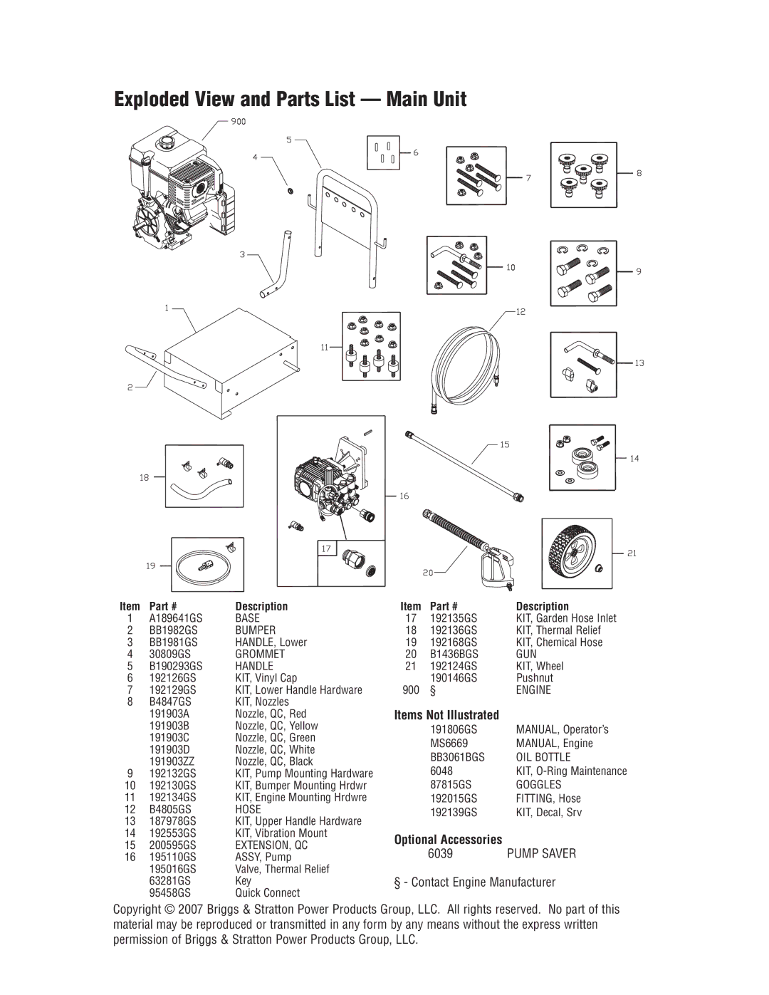 Briggs & Stratton HPP1780-0, BPW3500 manual Exploded View and Parts List Main Unit, Description, Items Not Illustrated 