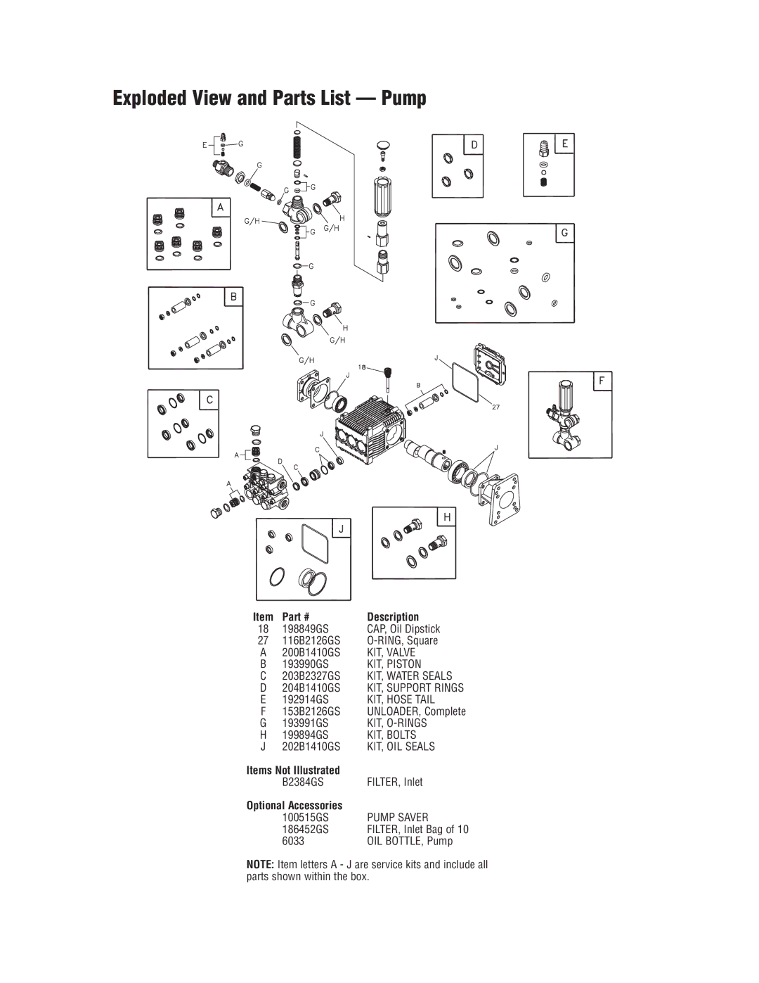 Briggs & Stratton BPW3500, HPP1780-0 manual Exploded View and Parts List Pump, Optional Accessories 