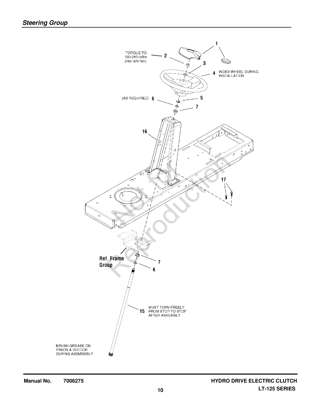 Briggs & Stratton LT-125 manual Steering Group 