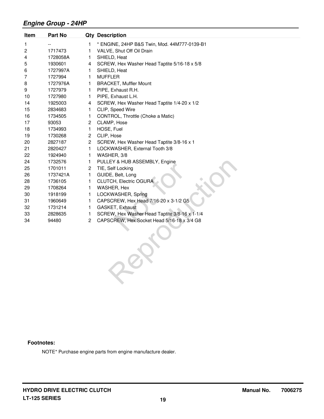 Briggs & Stratton LT-125 manual Not 