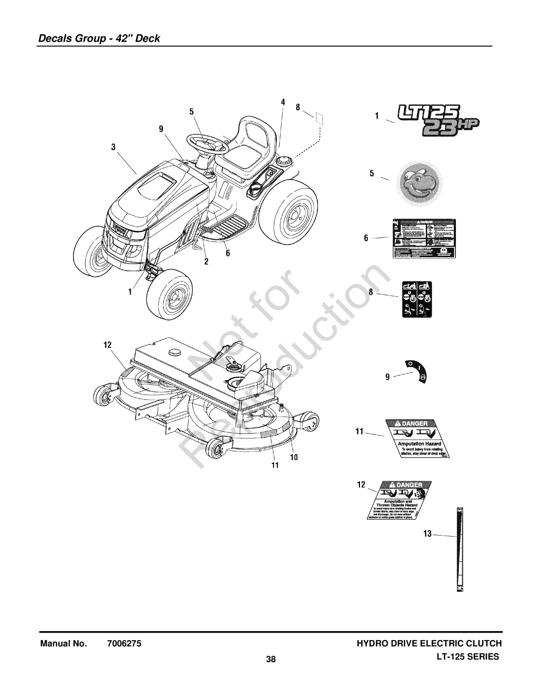 Briggs & Stratton LT-125 manual Decals Group 42 Deck 