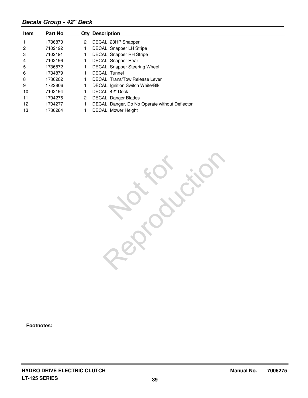 Briggs & Stratton LT-125 manual Manual No 