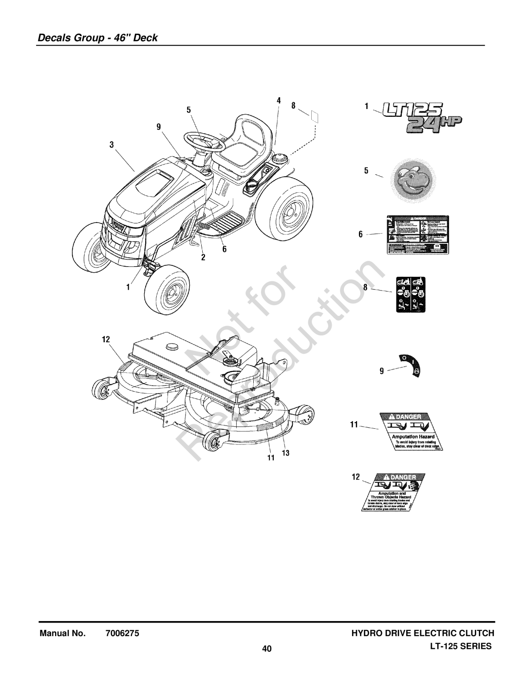 Briggs & Stratton LT-125 manual Decals Group 46 Deck 