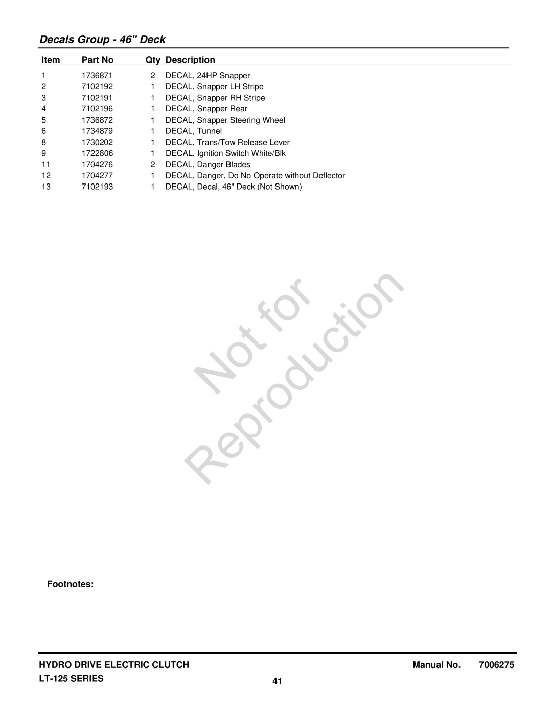 Briggs & Stratton LT-125 manual Not For 