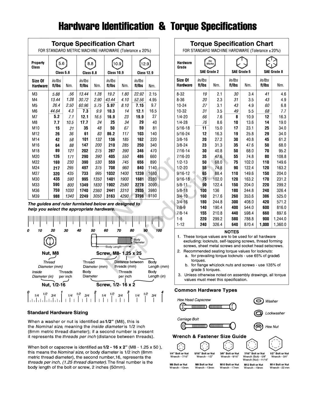 Briggs & Stratton LT-125 manual Reprodu ctio n 