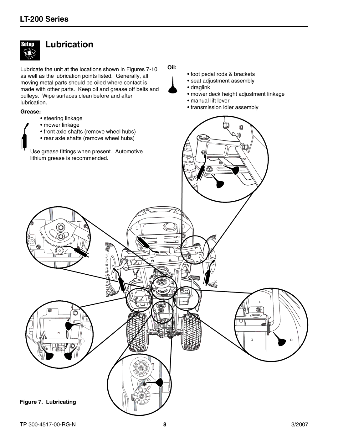 Briggs & Stratton LT-200 manual Lubrication, Oil 