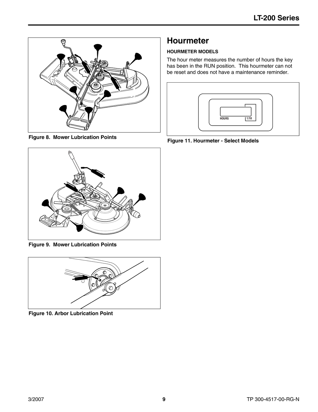 Briggs & Stratton LT-200 manual Hourmeter, Mower Lubrication Points 