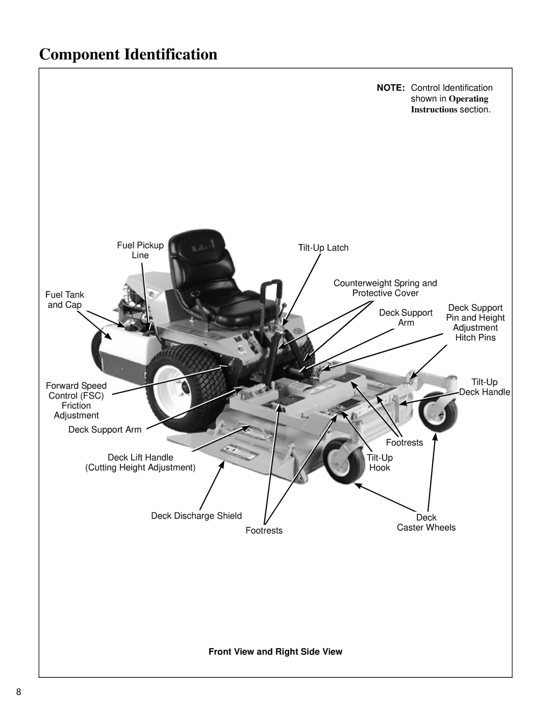 Briggs & Stratton MB (18 HP) owner manual Component Identification, Front View and Right Side View 