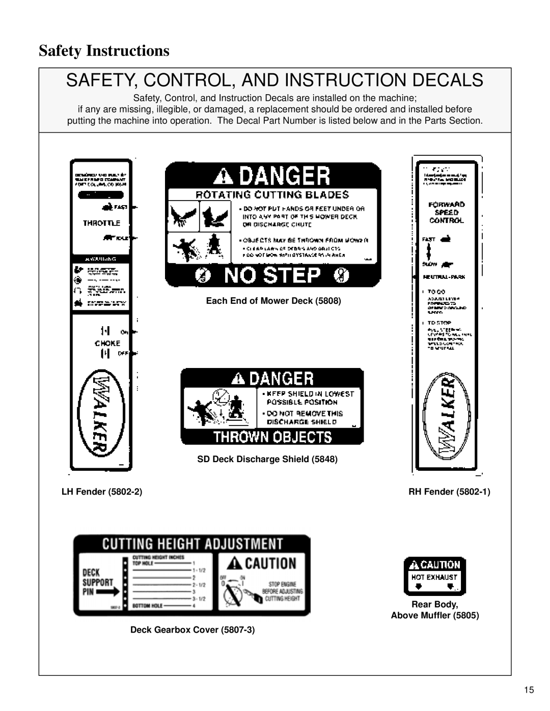 Briggs & Stratton MB (18 HP) owner manual SAFETY, CONTROL, and Instruction Decals 