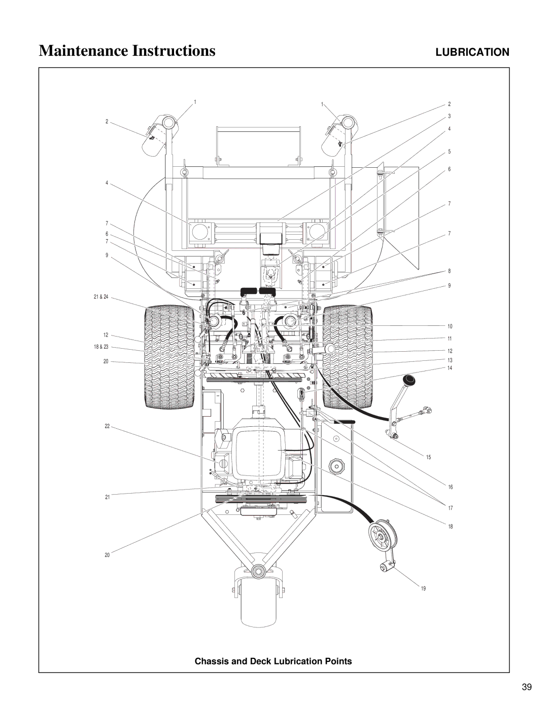 Briggs & Stratton MB (18 HP) owner manual Maintenance Instructions 