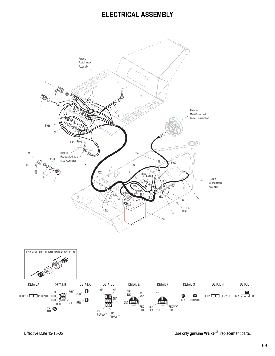 Briggs & Stratton MB (18 HP) owner manual Detail a 