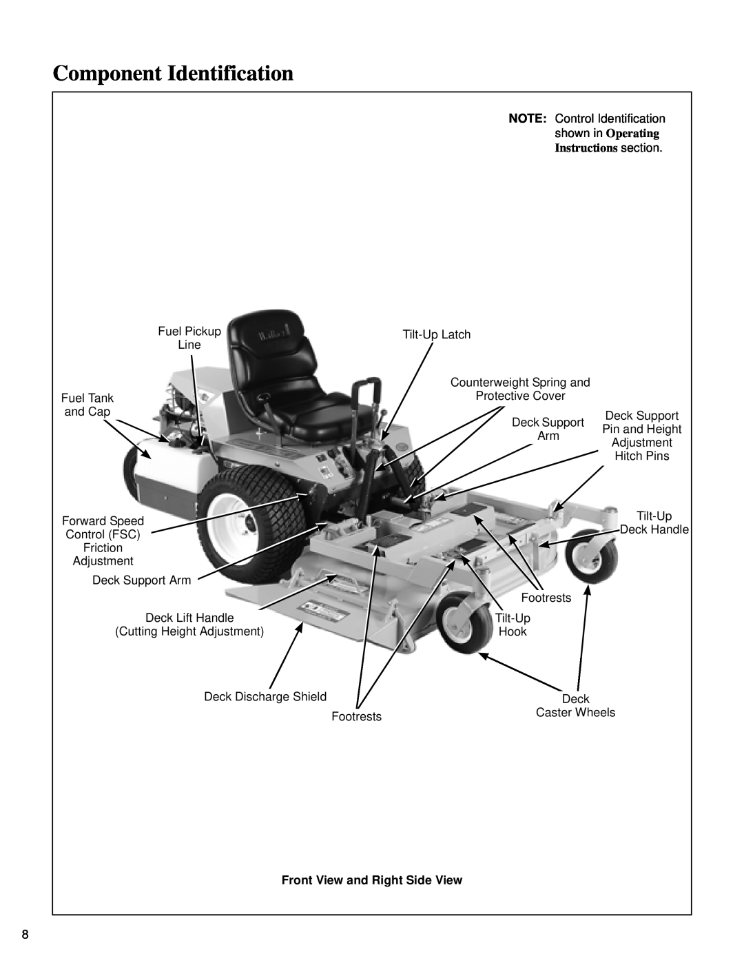 Briggs & Stratton MB (18 HP) owner manual Component Identification, Front View and Right Side View 