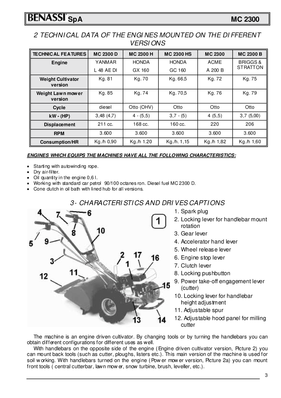 Briggs & Stratton MC 2300 manual Characteristics and Drives Captions, Technical Features, Rpm 