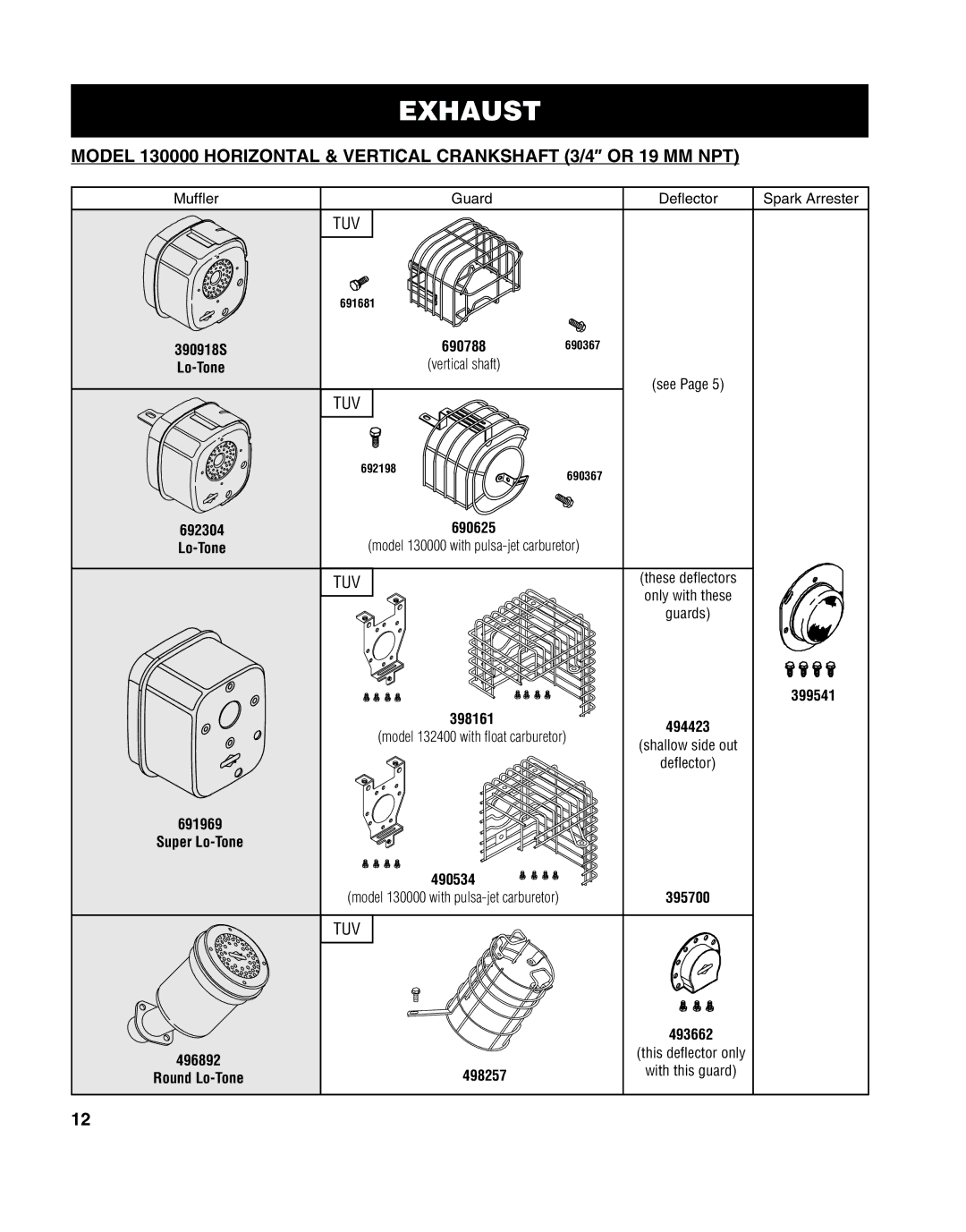 Briggs & Stratton CE-3086, MS-8746, 272147, CE-8069, 247041, CE-3049 690788, 399541, 490534, 496892, 498257, Round Lo-Tone 