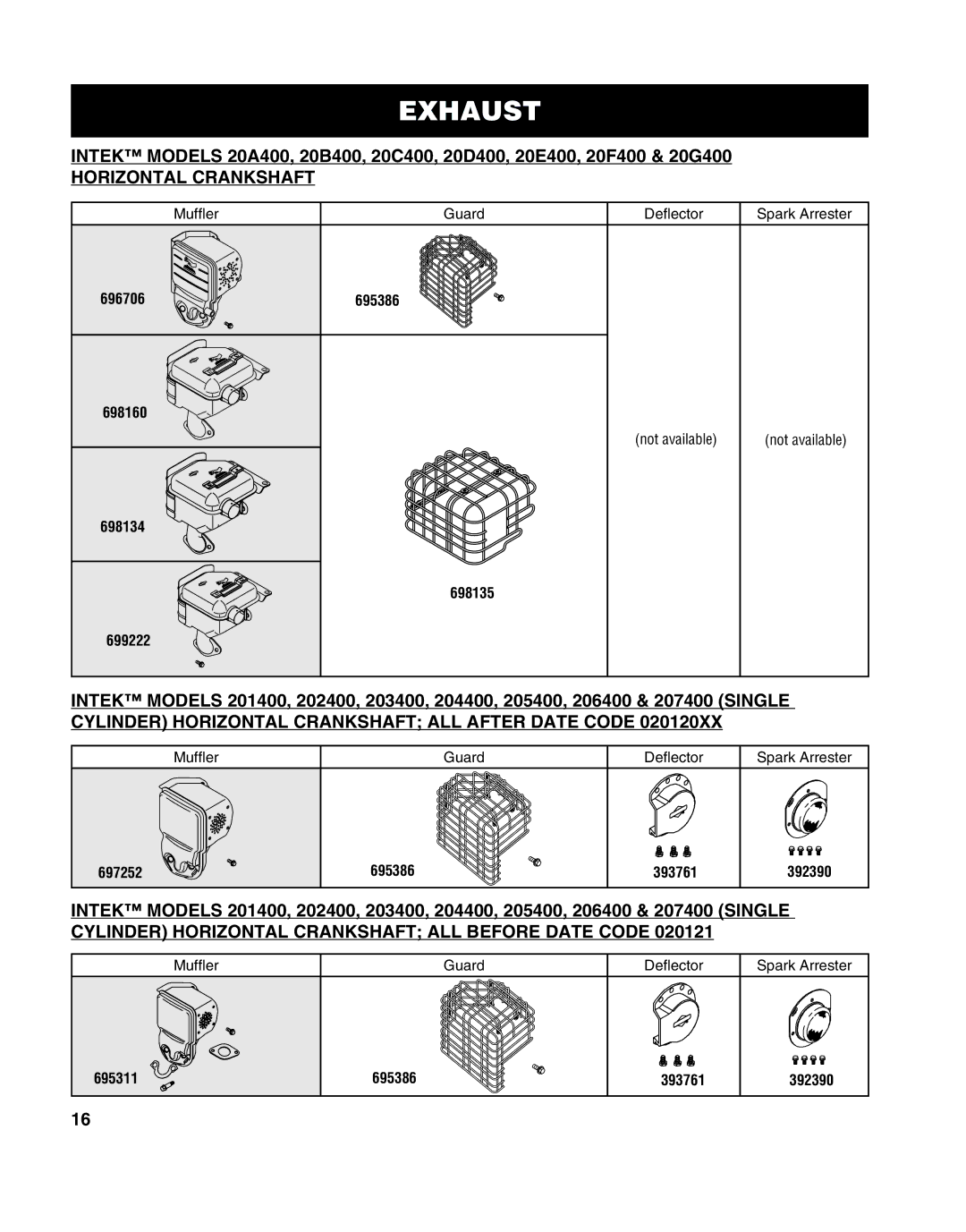 Briggs & Stratton 271172, MS-8746, 272147, CE-8069, 247041, CE-3086, CE-3049 Cylinder Horizontal Crankshaft ALL After Date Code 