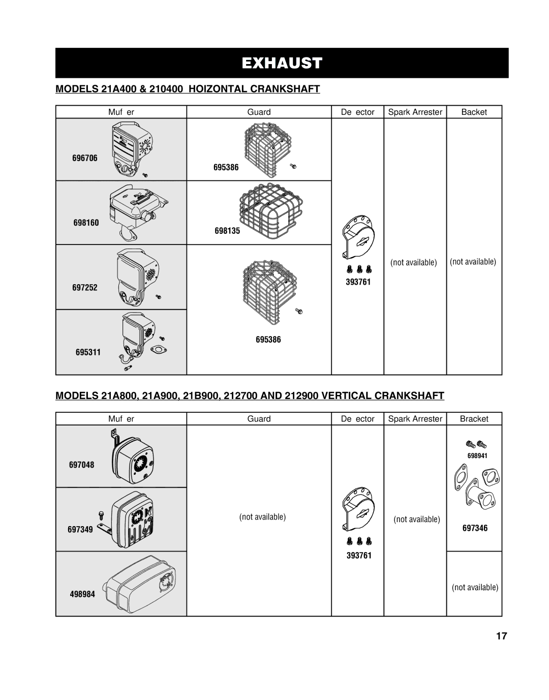 Briggs & Stratton CE-3048, MS-8746, 272147, CE-8069, 247041, CE-3086, CE-3049 manual Models 21A400 & 210400 Hoizontal Crankshaft 