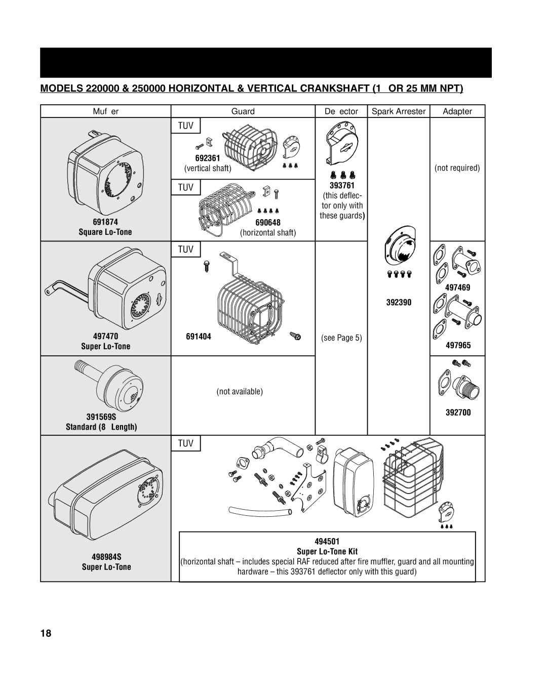 Briggs & Stratton 270962, MS-8746, 272147 692361, 690648, 691404, 392700, 498984S Super Lo-Tone 494501 Super Lo-Tone Kit 