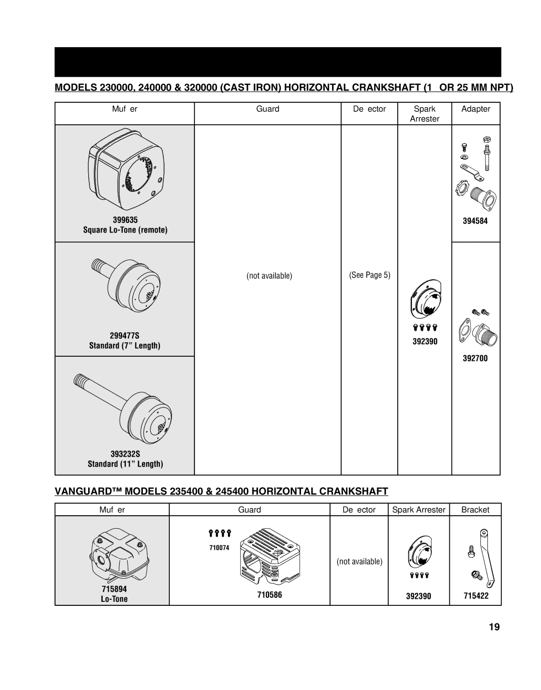 Briggs & Stratton 272144, MS-8746 Vanguard Models 235400 & 245400 Horizontal Crankshaft, Spark Adapter Arrester 399635 