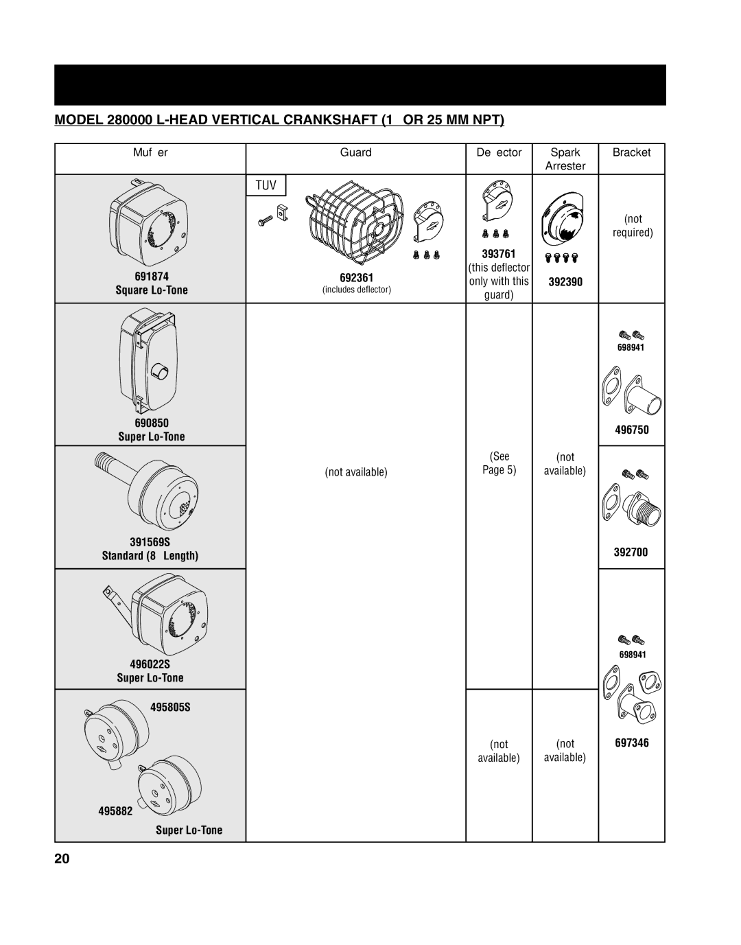 Briggs & Stratton MS-8746 Model 280000 L-HEAD Vertical Crankshaft 1 or 25 MM NPT, Spark Bracket Arrester, Not, 495805S 