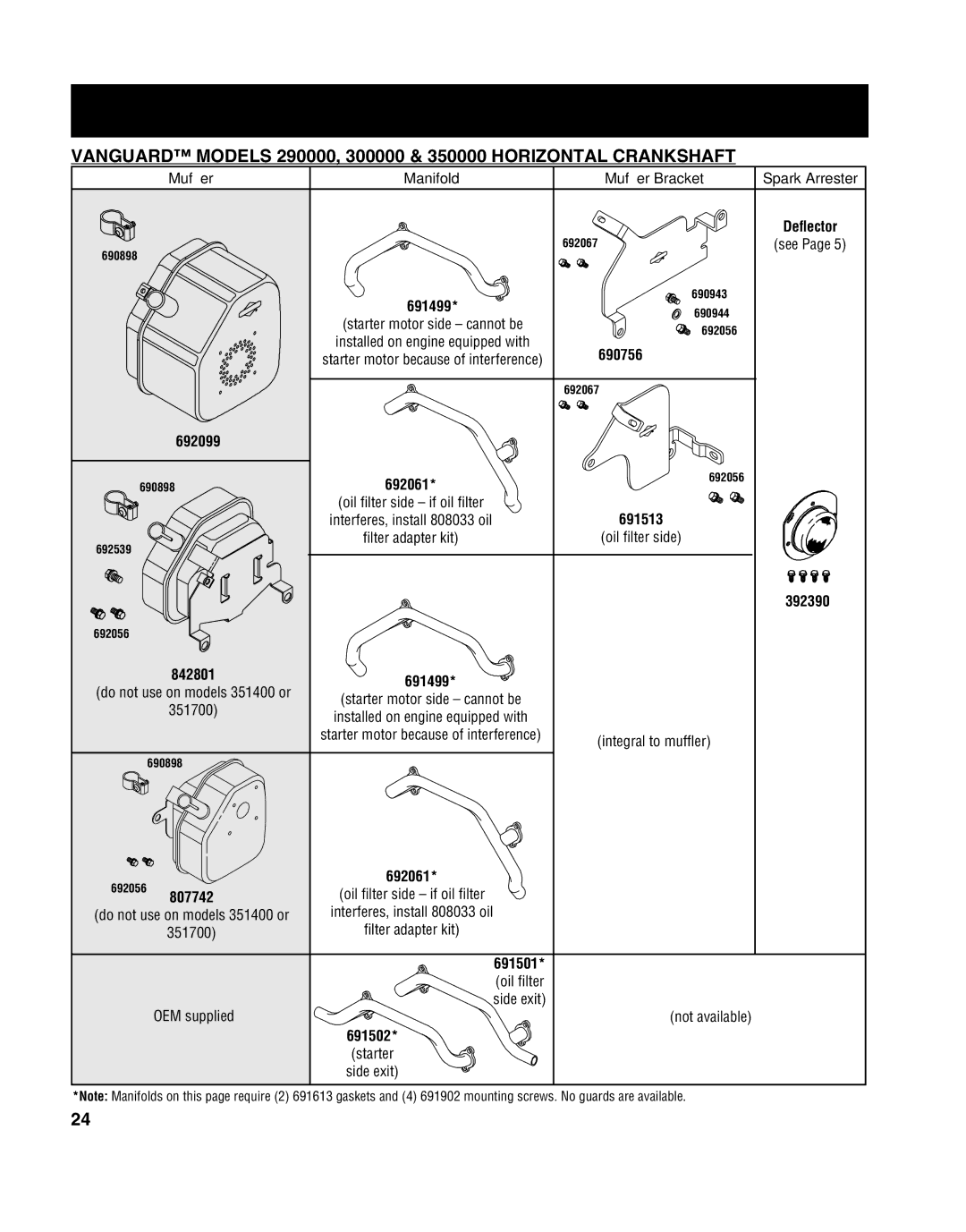 Briggs & Stratton CE-3086, MS-8746, 272147, CE-8069, 247041, CE-3049 691499, 692099, 691513, 842801, 807742, 691501, 691502 