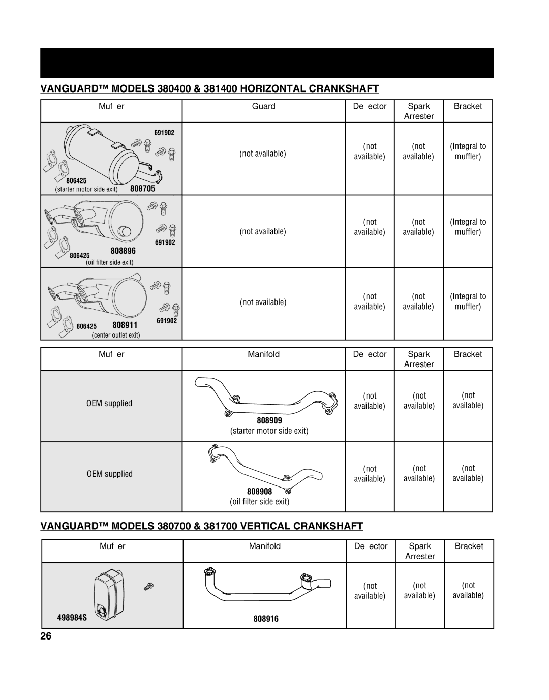 Briggs & Stratton 275072, MS-8746, 272147, CE-8069, 247041, CE-3086 manual Vanguard Models 380400 & 381400 Horizontal Crankshaft 