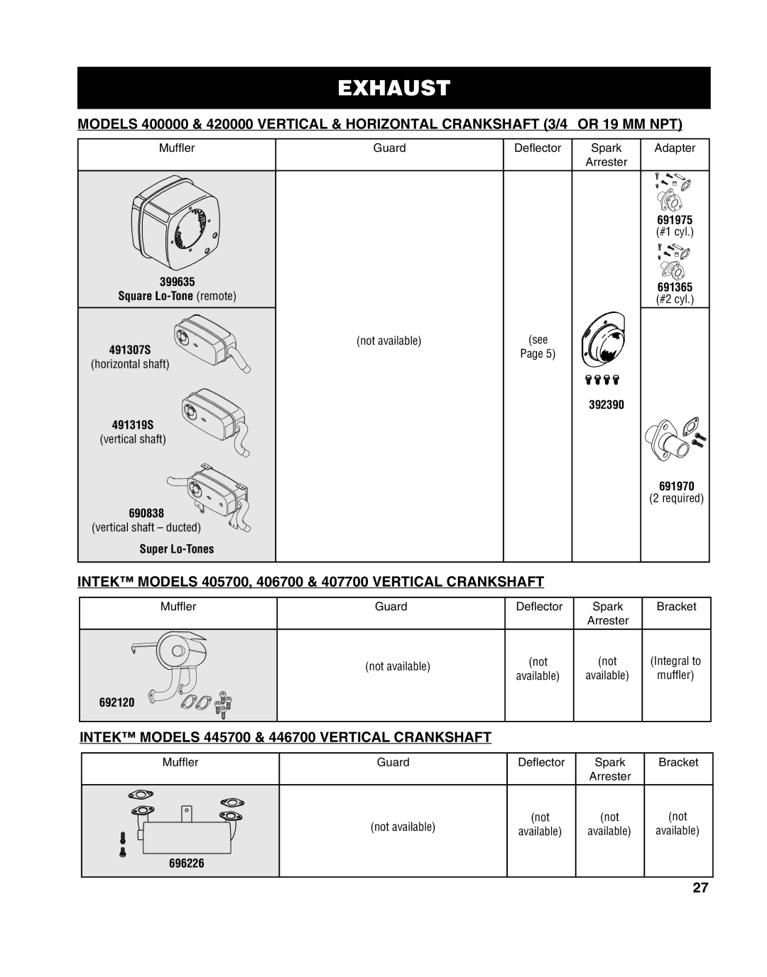 Briggs & Stratton MS-5568, MS-8746, 272147, CE-8069, 247041, CE-3086 Intek Models 405700, 406700 & 407700 Vertical Crankshaft 