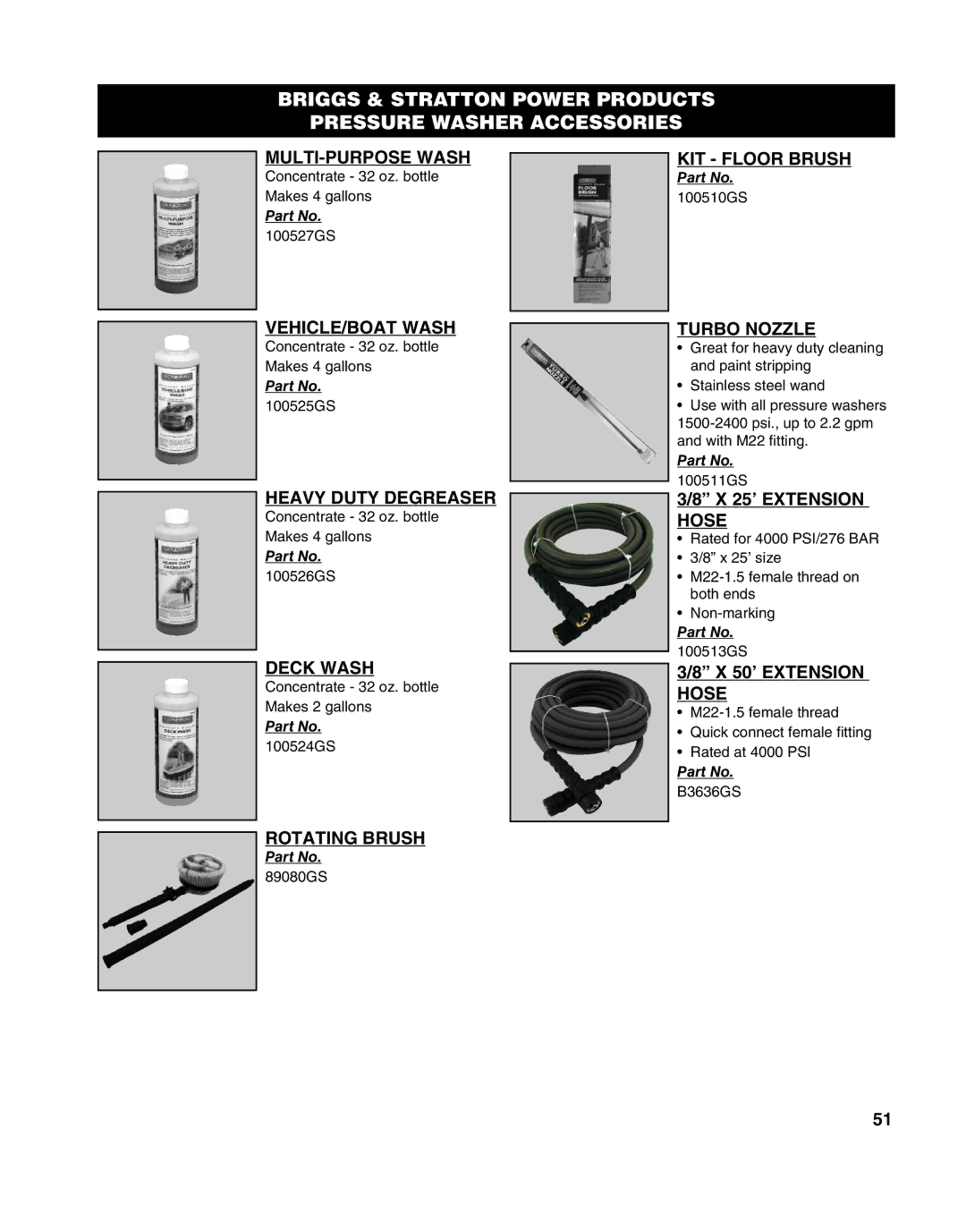 Briggs & Stratton MS-5568 MULTI-PURPOSE Wash, VEHICLE/BOAT Wash, Heavy Duty Degreaser, Deck Wash, KIT Floor Brush, Hose 