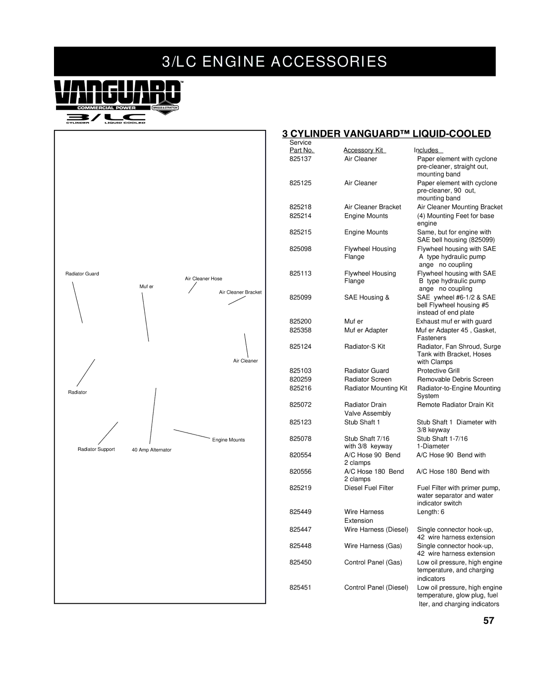 Briggs & Stratton 272147, MS-8746, CE-8069, 247041, CE-3086, CE-3049 LC Engine Accessories, Cylinder Vanguard LIQUID-COOLED 