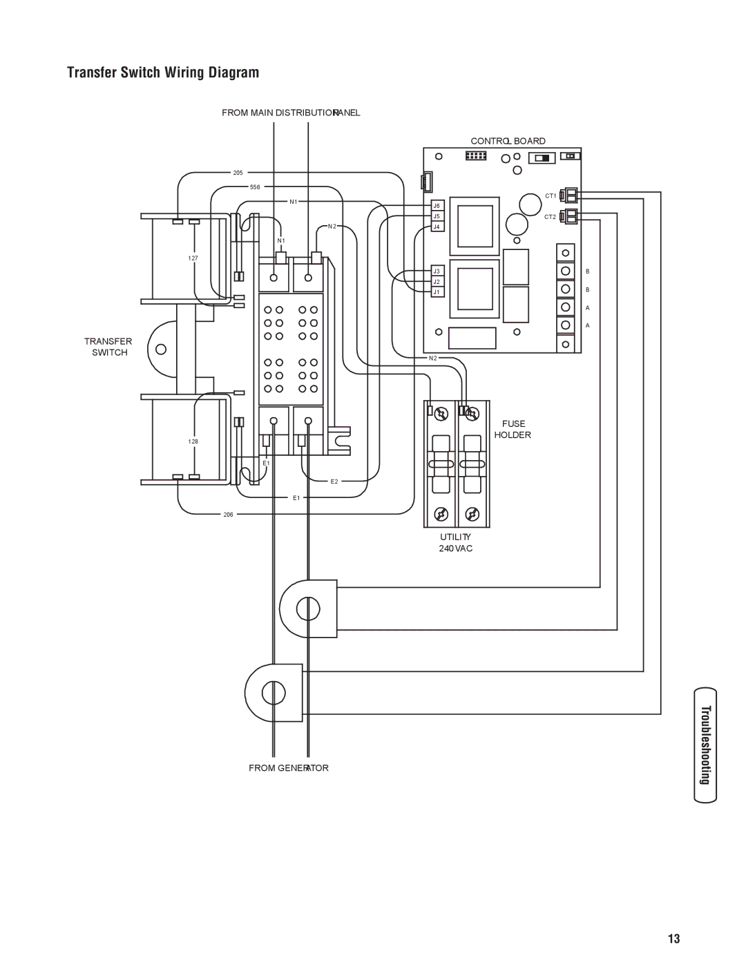 Briggs & Stratton NEMA 3R manual Transfer Switch Wiring Diagram 