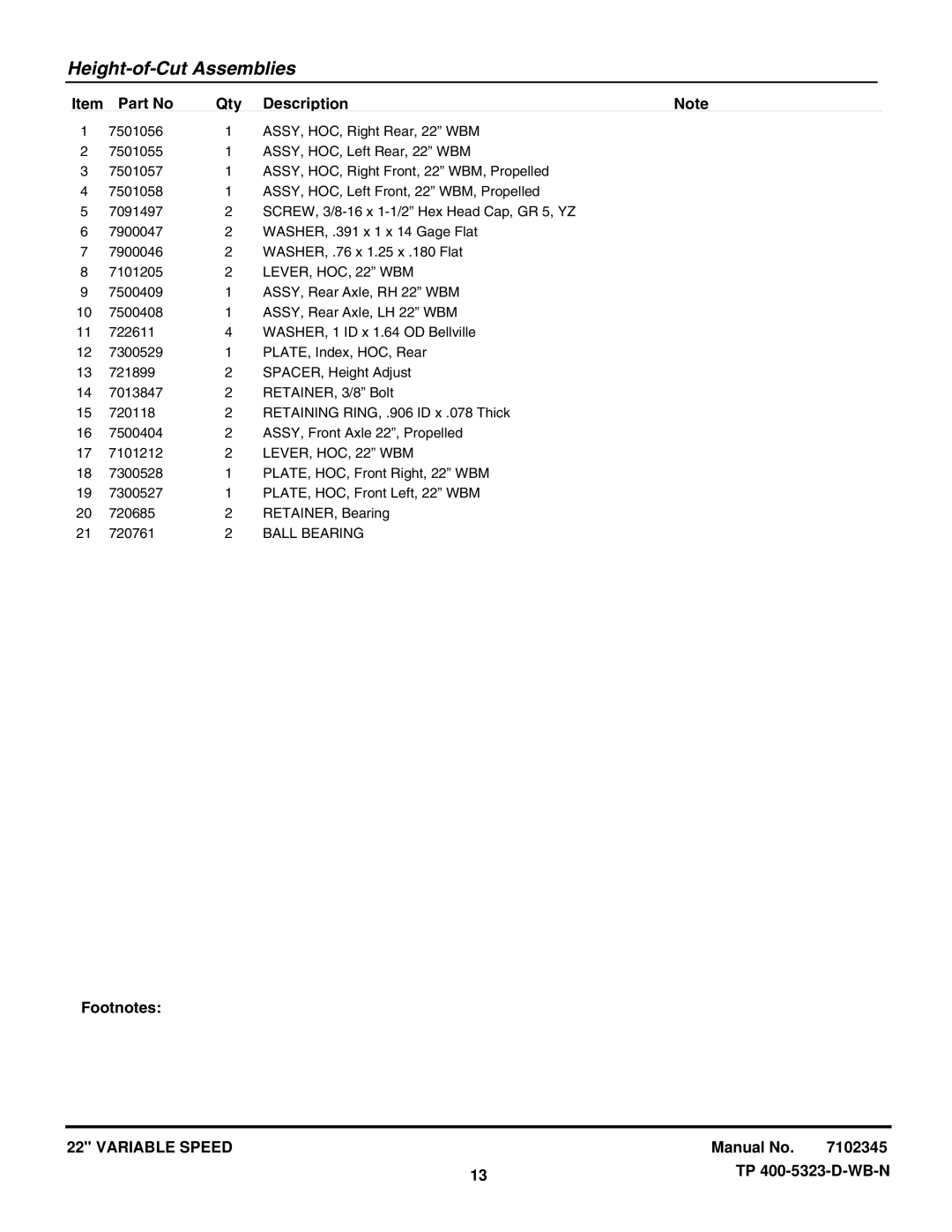 Briggs & Stratton NSPV22675HW manual Ball Bearing 