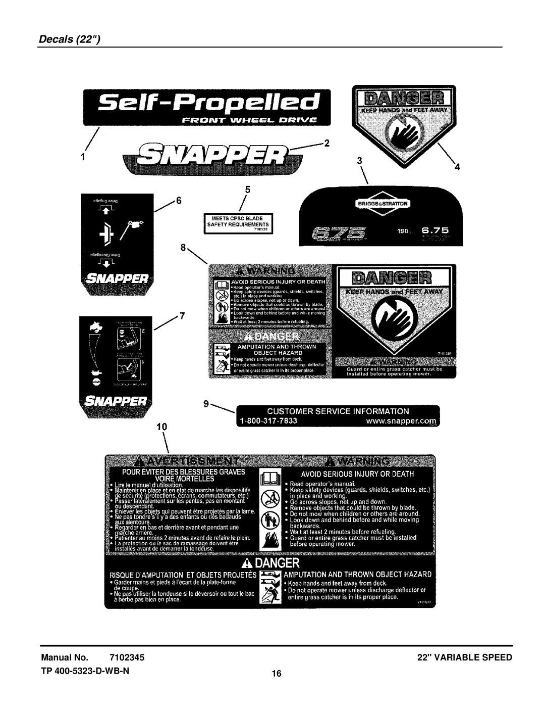 Briggs & Stratton NSPV22675HW manual Decals 