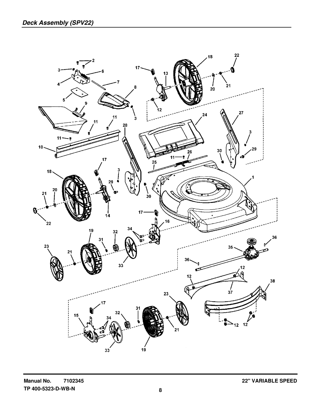 Briggs & Stratton NSPV22675HW manual Deck Assembly SPV22 