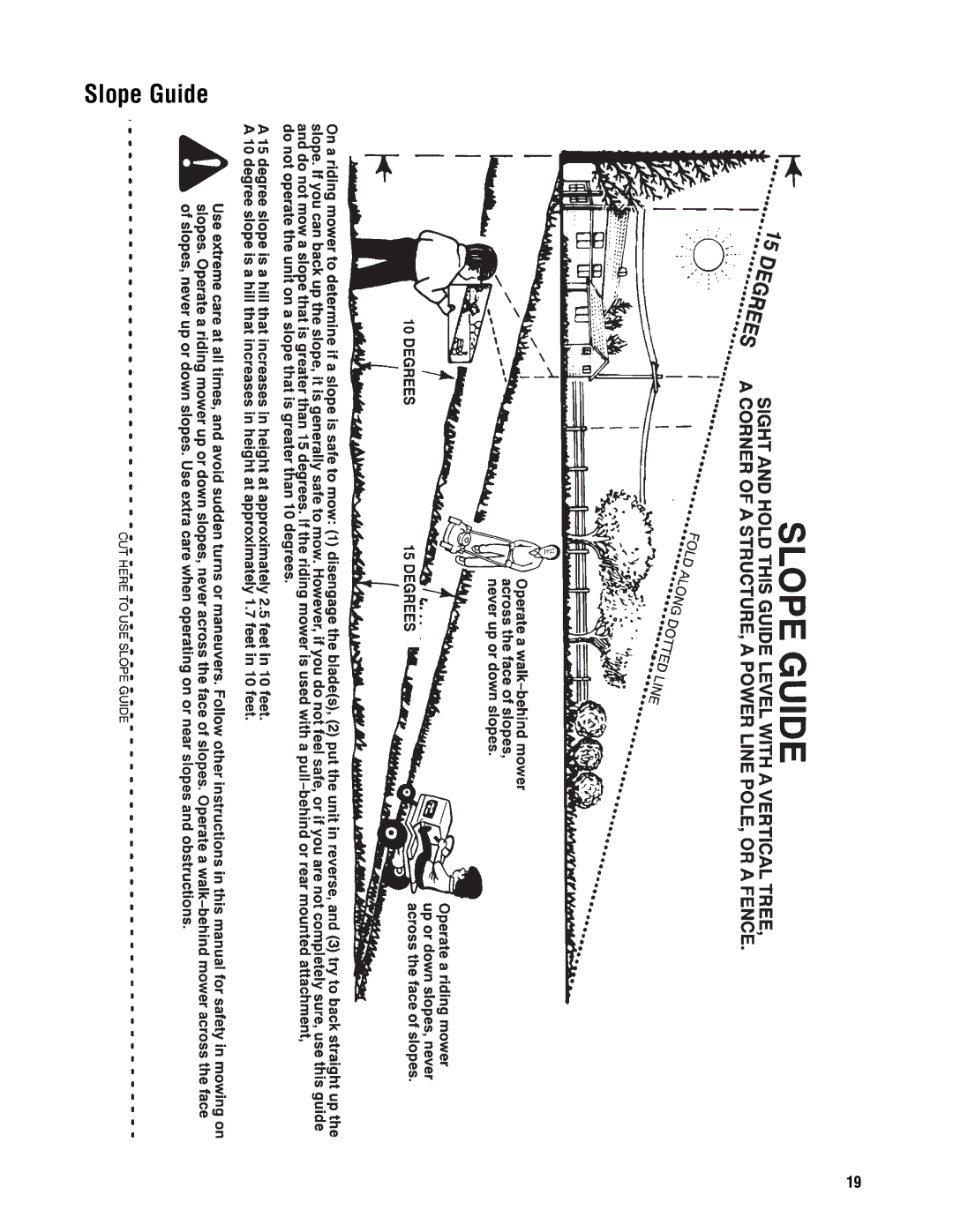 Briggs & Stratton NSPVH21675 specifications Slope Guide 