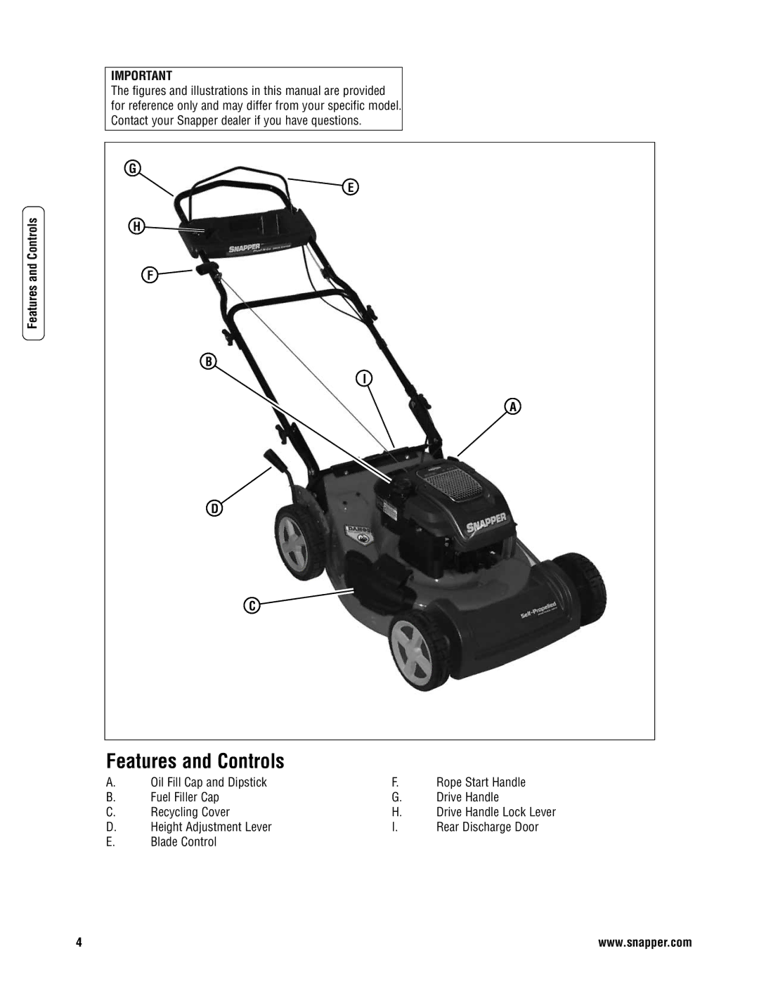 Briggs & Stratton NSPVH21675 specifications Features and Controls 