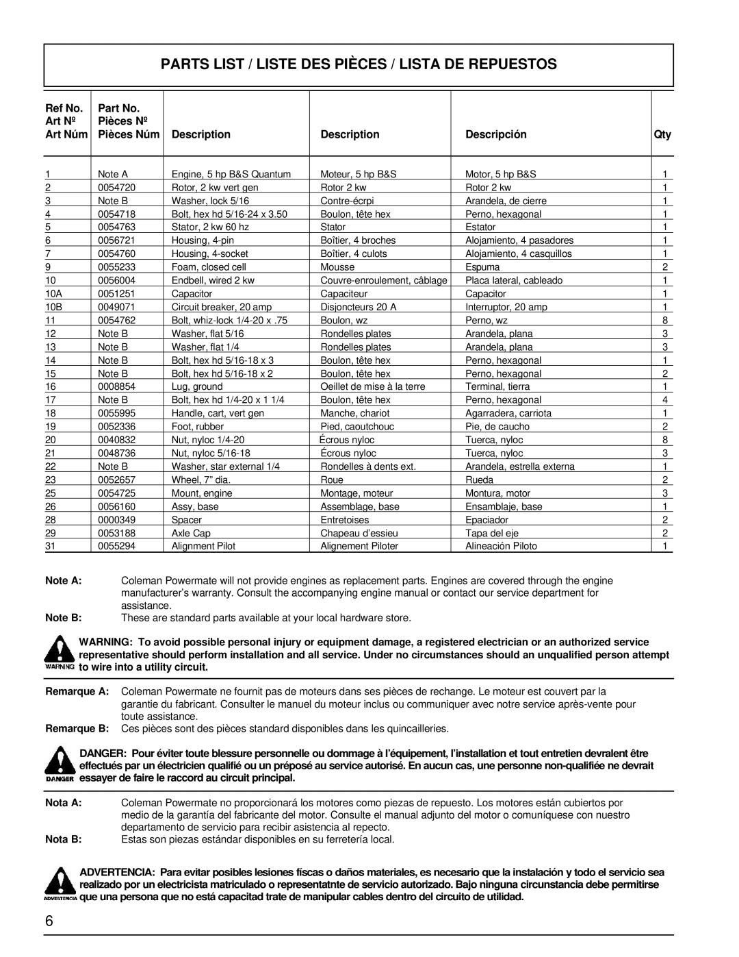 Briggs & Stratton PM0422505.02 manual Parts List / Liste DES Pièces / Lista DE Repuestos 