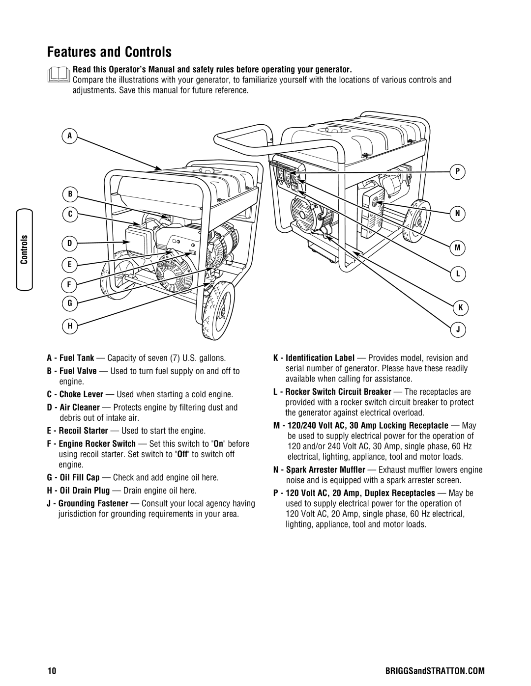 Briggs & Stratton Portable Generator manual Features and Controls, Volt AC, 20 Amp, Duplex Receptacles May be 