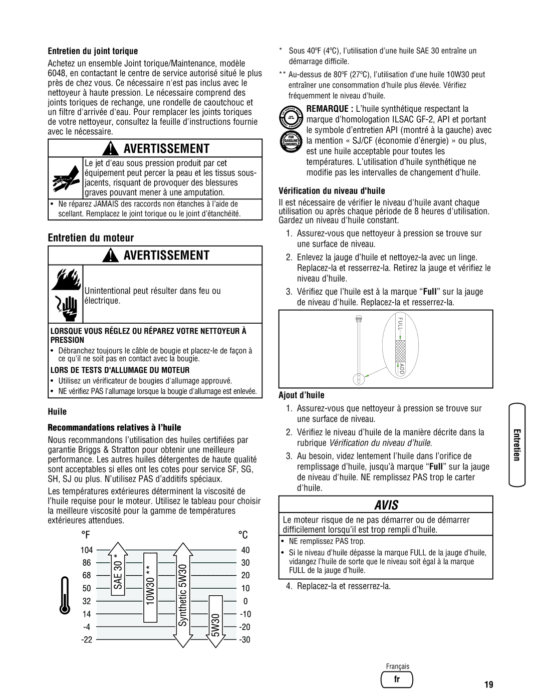 Briggs & Stratton Pressure Washer Entretien du moteur, Entretien du joint torique, Huile, Vérification du niveau dhuile 