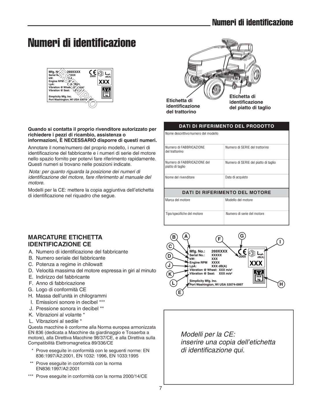 Briggs & Stratton Printer Numeri di identificazione, Marcature Etichetta Identificazione CE, Etichetta di Identificazione 