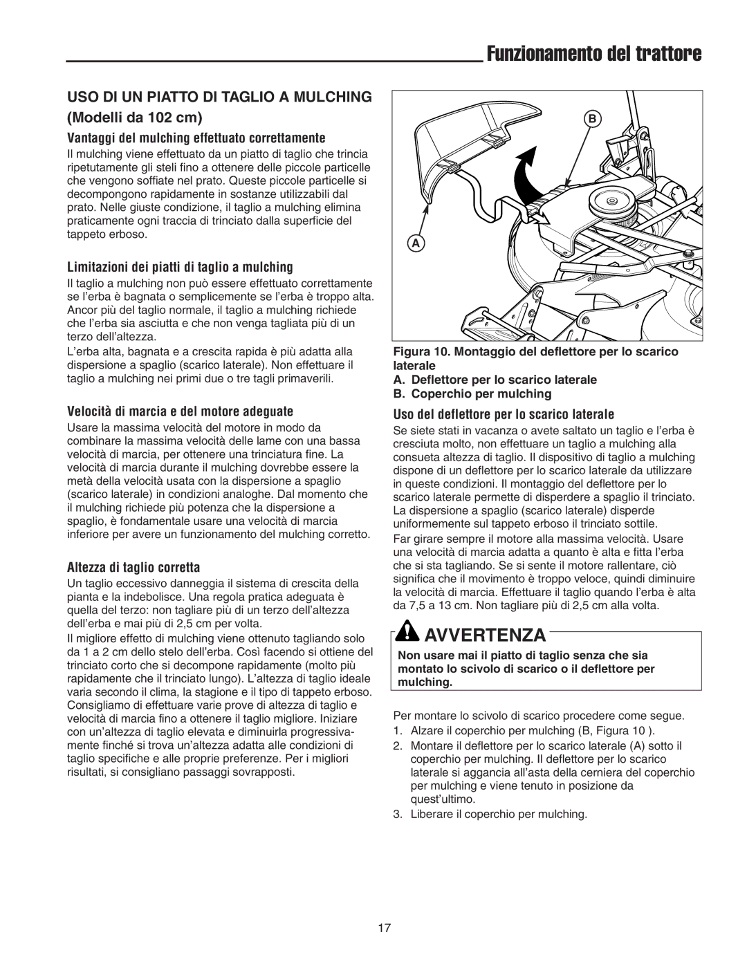 Briggs & Stratton Printer instruction sheet USO DI UN Piatto DI Taglio a Mulching Modelli da 102 cm 