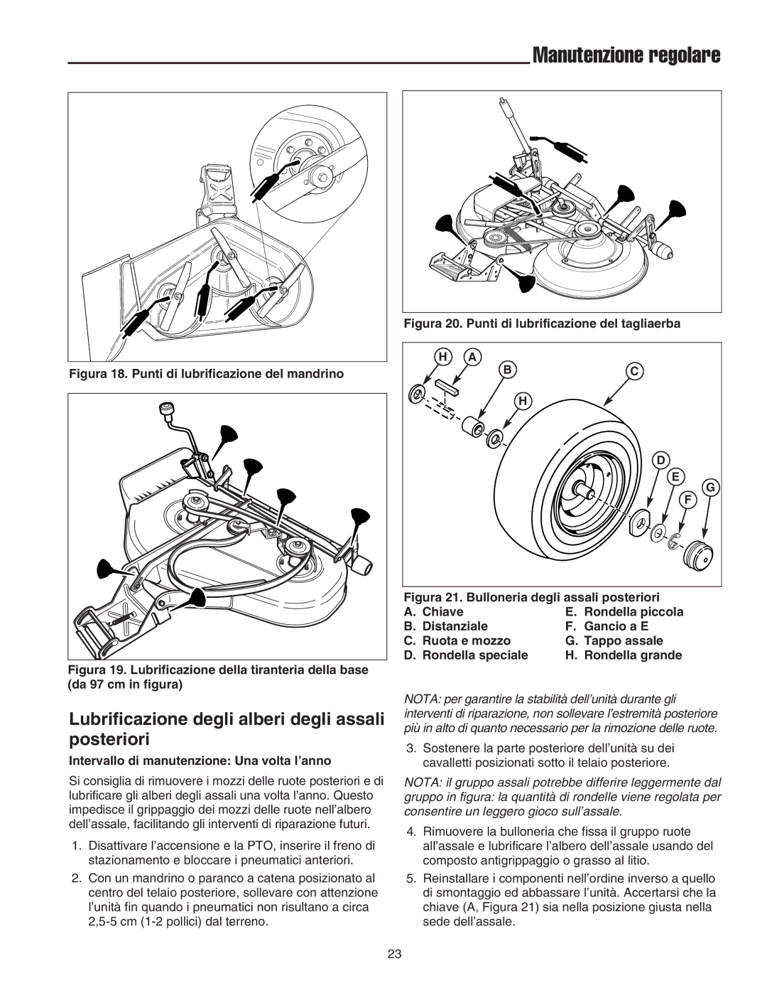 Briggs & Stratton Printer Lubrificazione degli alberi degli assali posteriori, Intervallo di manutenzione Una volta l’anno 