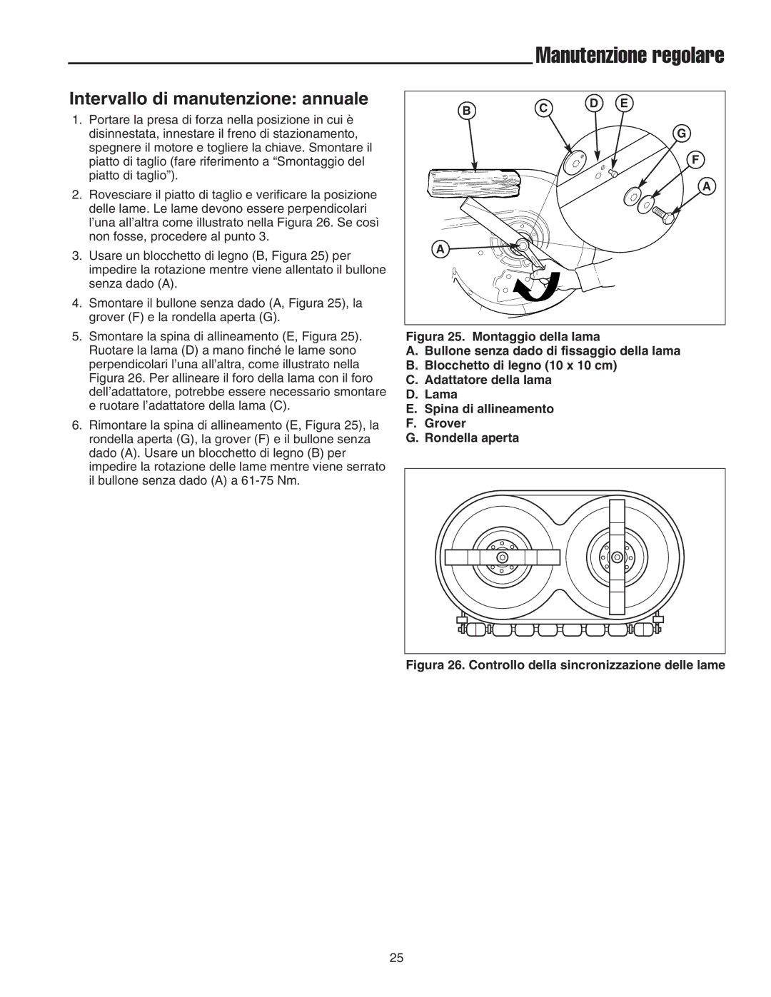 Briggs & Stratton Printer Intervallo di manutenzione annuale, Figura 26. Controllo della sincronizzazione delle lame 