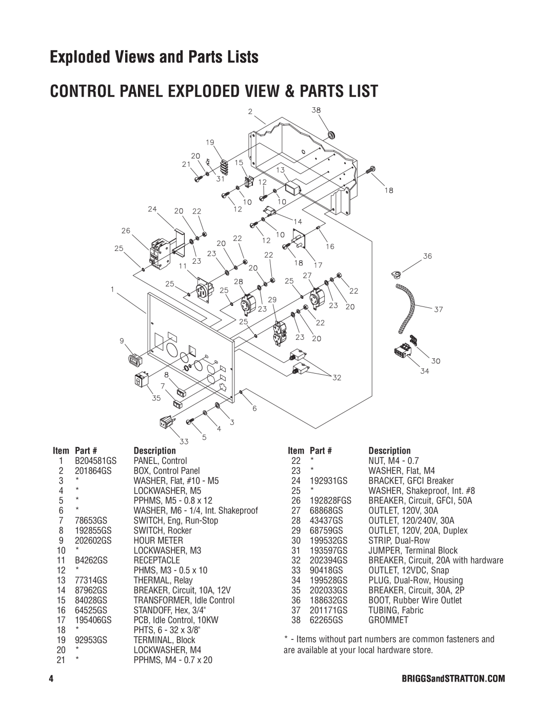 Briggs & Stratton PRO 10000 manual Control Panel Exploded View & Parts List, Exploded Views and Parts Lists, Item, Part # 