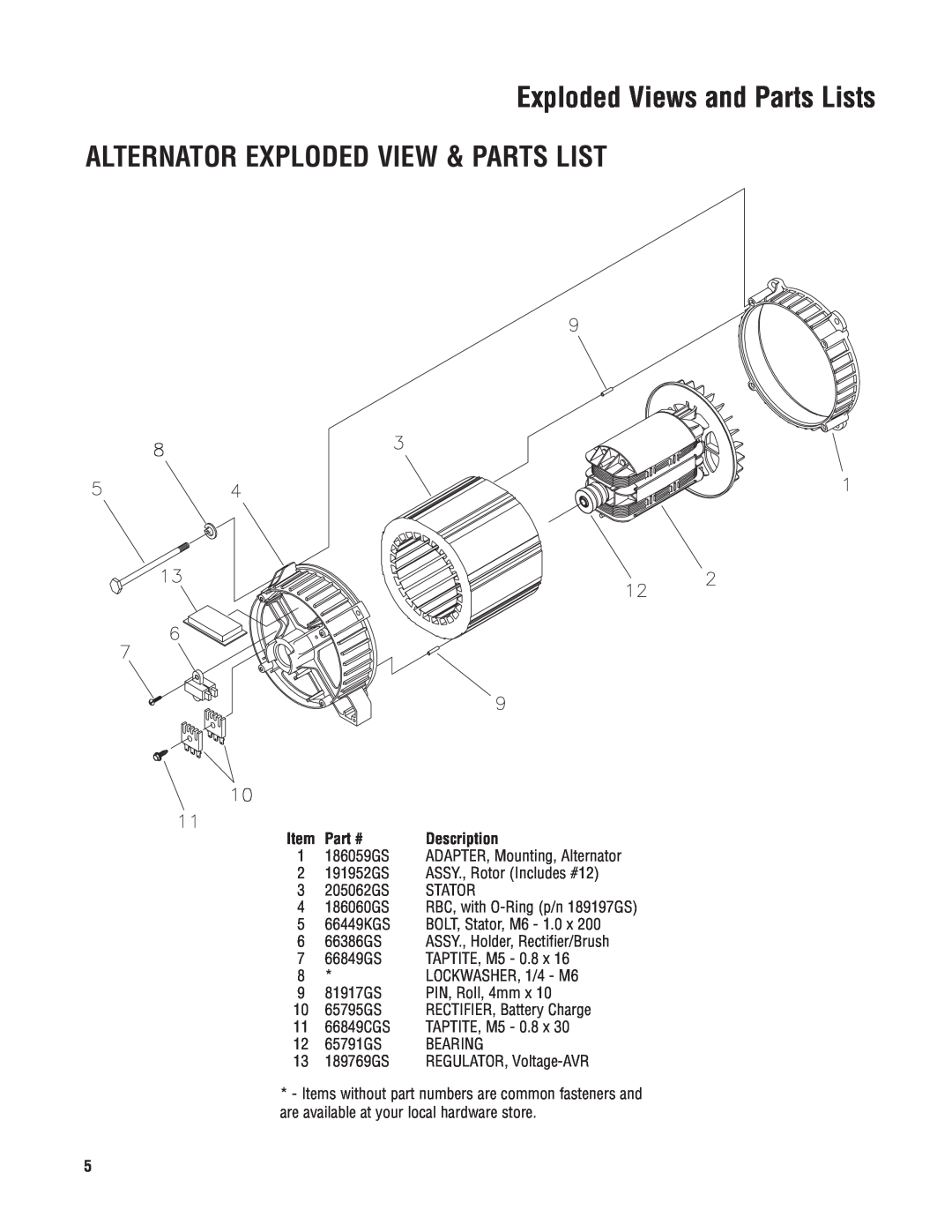 Briggs & Stratton PRO10000 030383 manual Alternator Exploded View & Parts List, Item Part #, Exploded Views and Parts Lists 