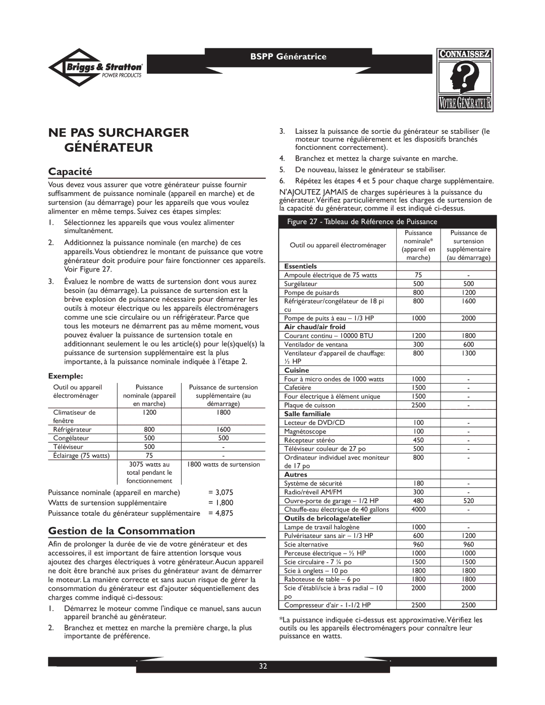 Briggs & Stratton PRO4000 owner manual NE PAS Surcharger Générateur, Capacité, Gestion de la Consommation, Exemple, = 3,075 