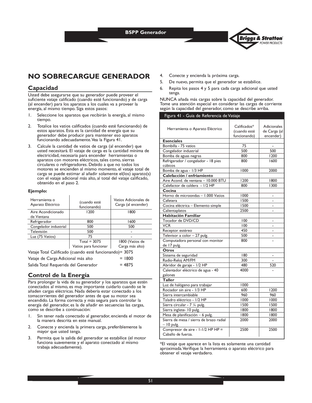 Briggs & Stratton PRO4000 owner manual No Sobrecargue Generador, Capacidad, Control de la Energía, Ejemplo 